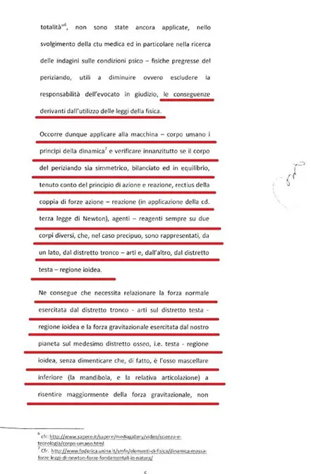 Diritto It Concept OG